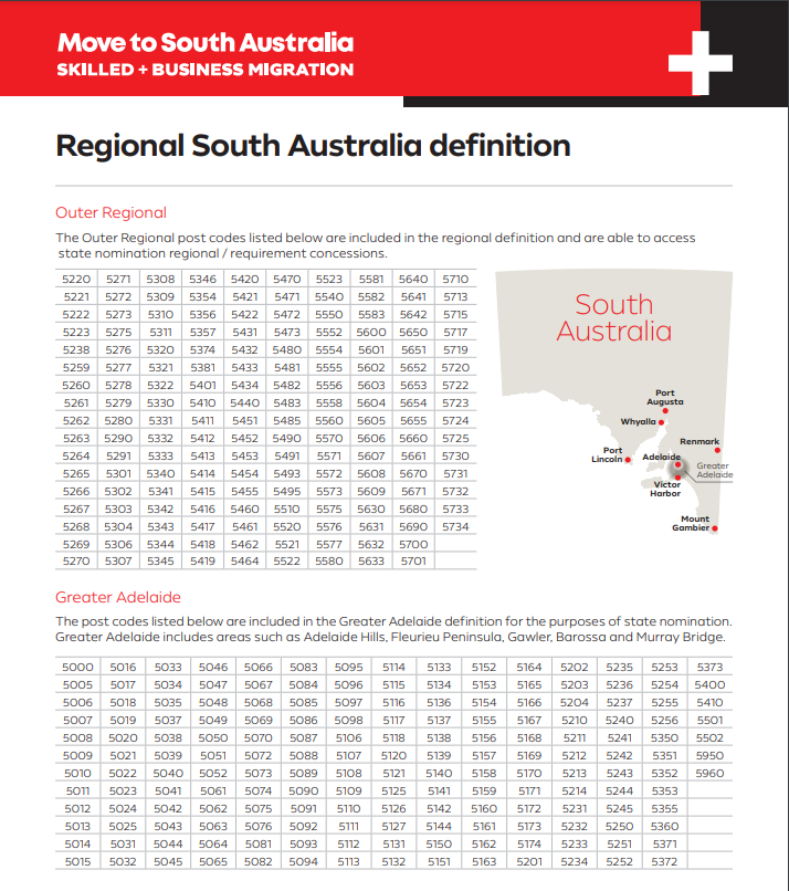 Outer regional South Australia Postcodes