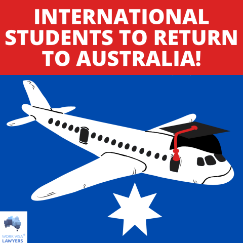 RETURN TO OZ:
INTERNATIONAL STUDENTS 
RETURNING TO AUSTRALIA