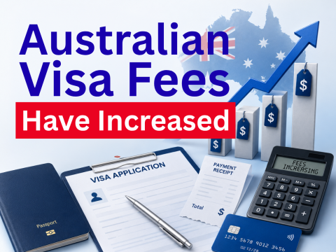 Australian Visa Fees 2026-2027: Full Price Table