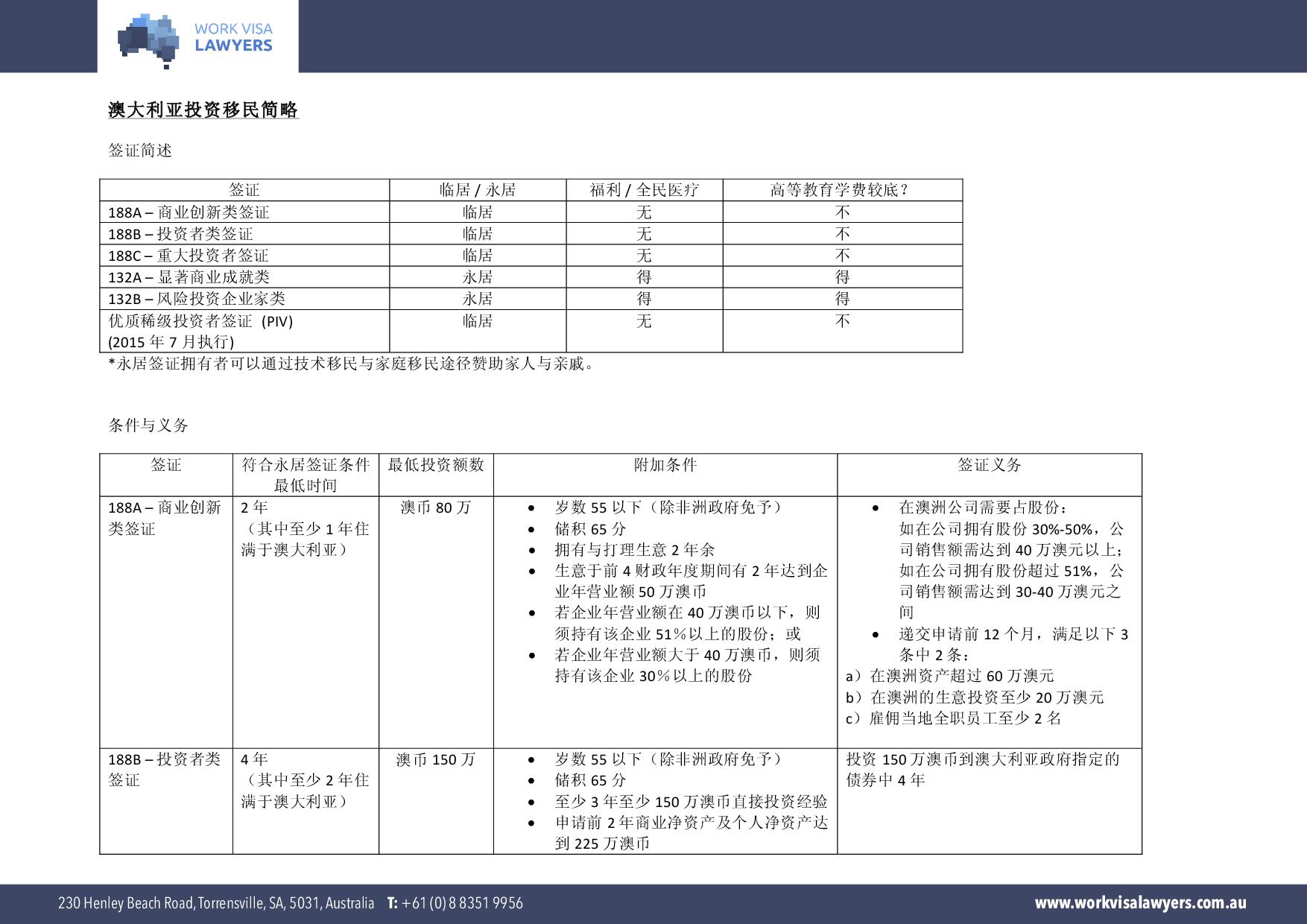 work visa lawyers business visa overview mand-001