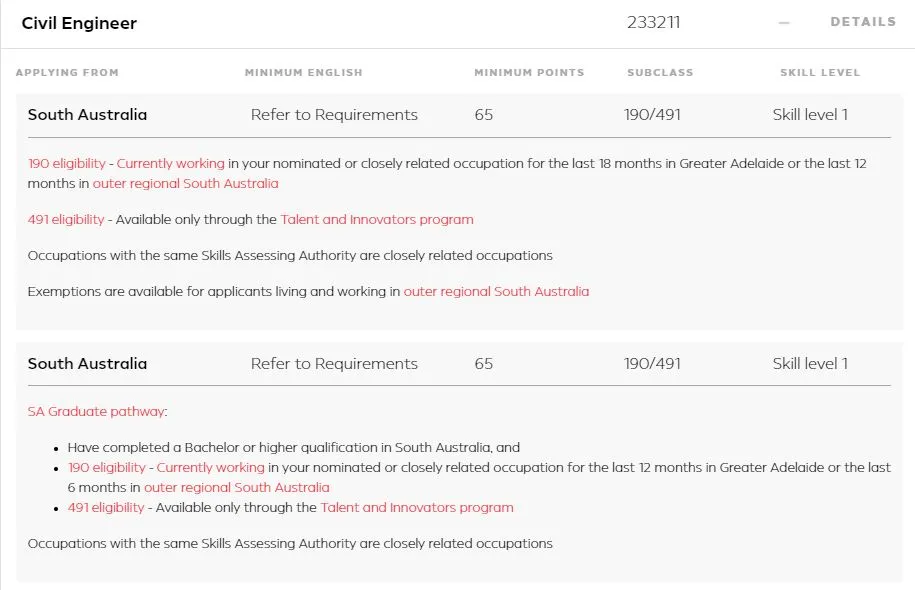 SA Skilled Visa 491 nomination