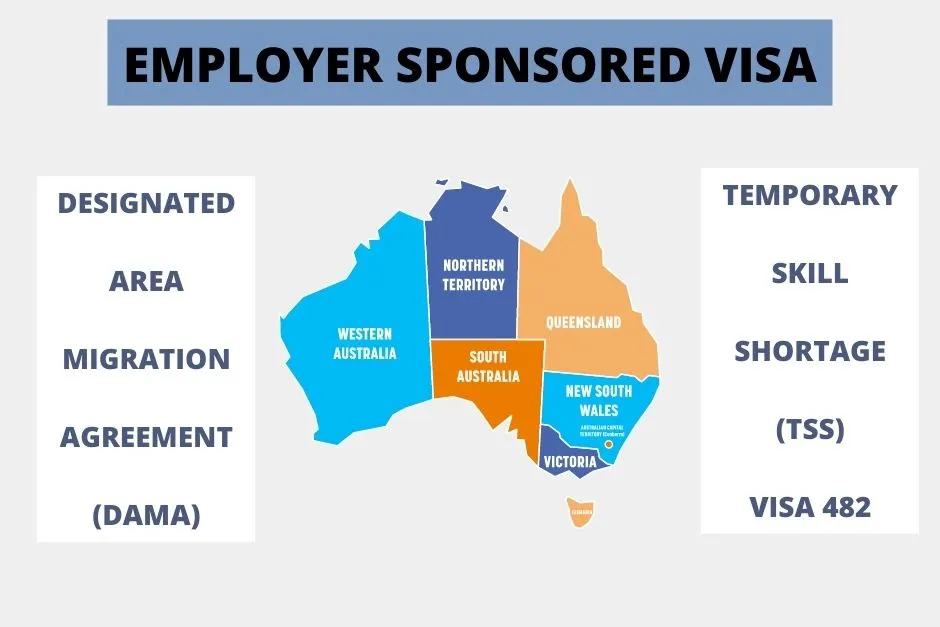 The difference between TSS 482 (Medium and Short term) vs DAMA program